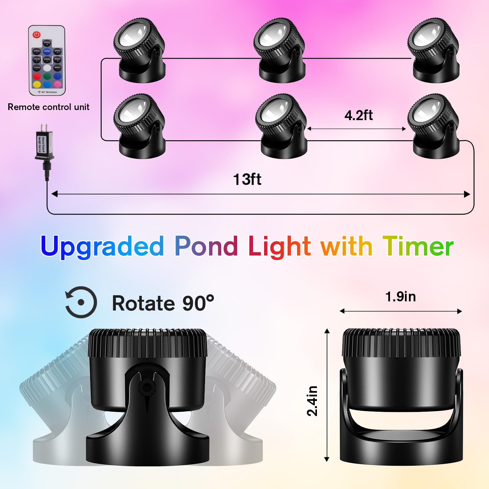 6′ x 6′ Pond Decor Kit | 3-in-1 Filter, Waterfall & Lights
